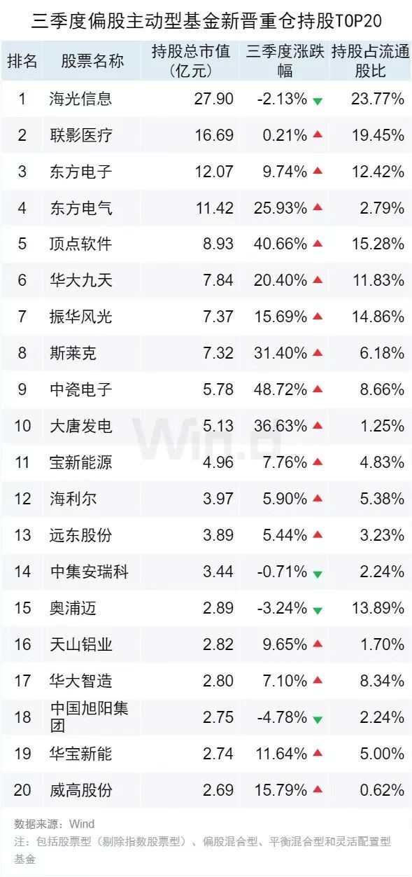 澳门三中三码精准100%｜最新方案解答