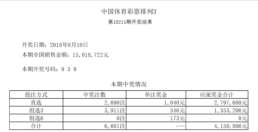 澳门六开彩+开奖结果查询49,先进技术执行分析_尊贵款58.674