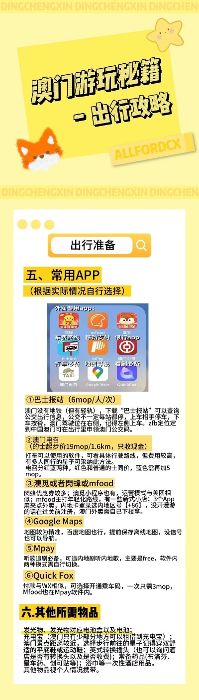 以IT+BT融合创新为特色 第54页