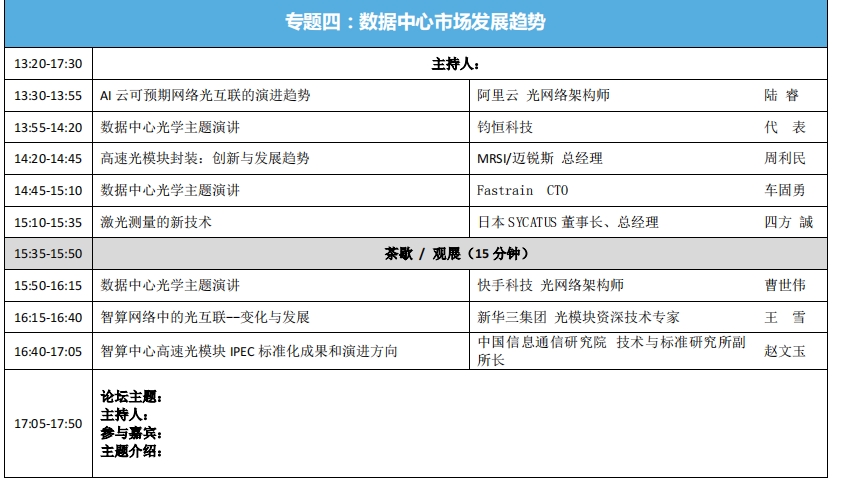 知名精准肿瘤检测和药物研发企业的跨学科团队组成 第48页