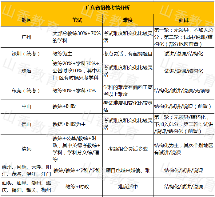 澳门最准的资料免费公开,权威分析说明_完整版77.98