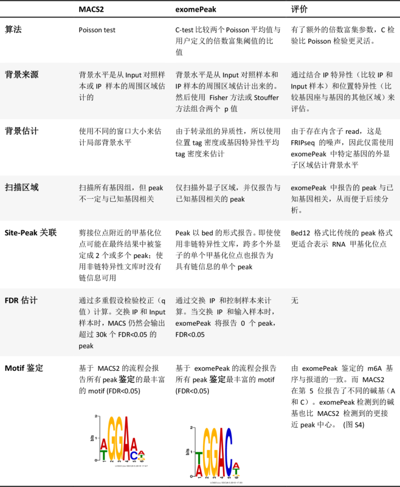 免费澳彩资料查询,绝对经典解释落实_Deluxe47.537