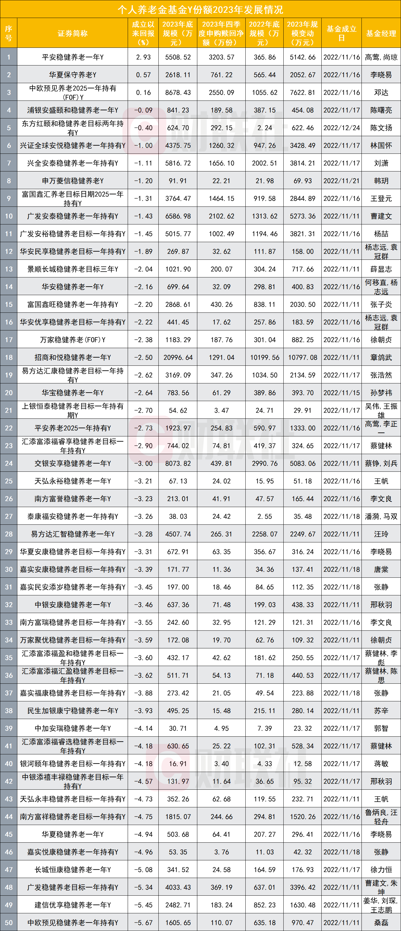 新澳门一码一码100准确,衡量解答解释落实_苹果30.626