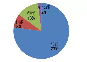 新澳门中特期期精准,实地数据解释定义_战斗版37.32