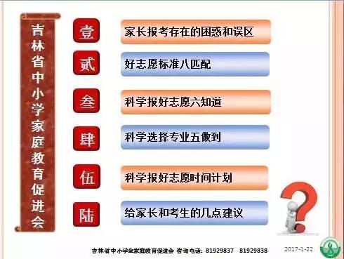 知名精准肿瘤检测和药物研发企业的跨学科团队组成 第38页