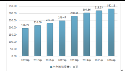 2024新澳门正版免费资料,理论分析解析说明_影像版61.432