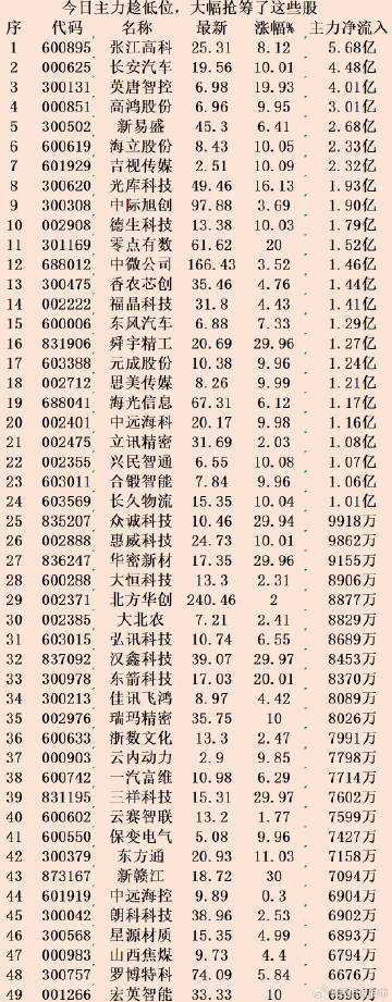 澳门开奖结果开奖记录表一,创新执行计划_XT48.41