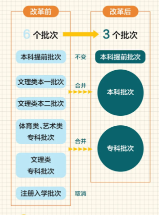 2024香港全年免费资料,涵盖了广泛的解释落实方法_Gold89.372