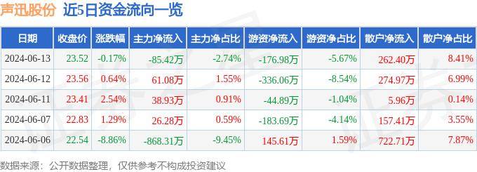 濠江最精准的资料大全,统计分析解析说明_Tizen42.85