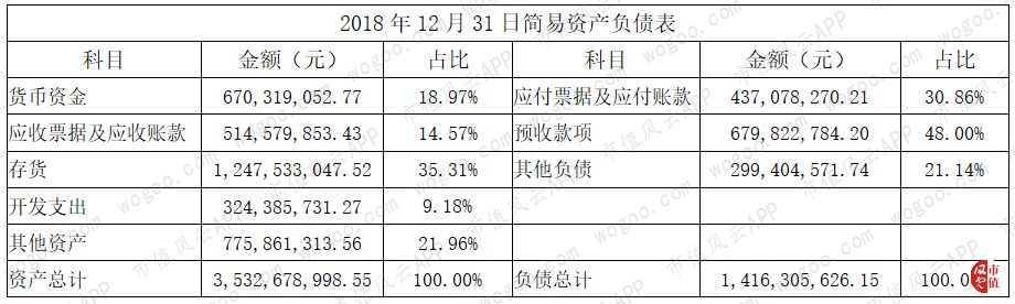 澳彩资料免费的资料大全wwe,前沿说明评估_tShop40.33