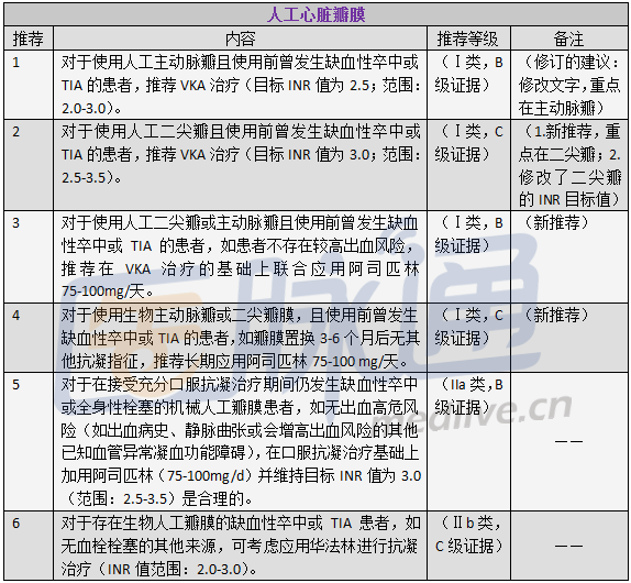 新澳门彩出码综合走势图表大全,平衡性策略实施指导_界面版22.944