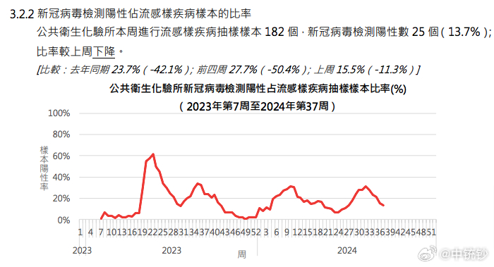 2024澳门精准正版免费,实地数据验证策略_专属款68.161