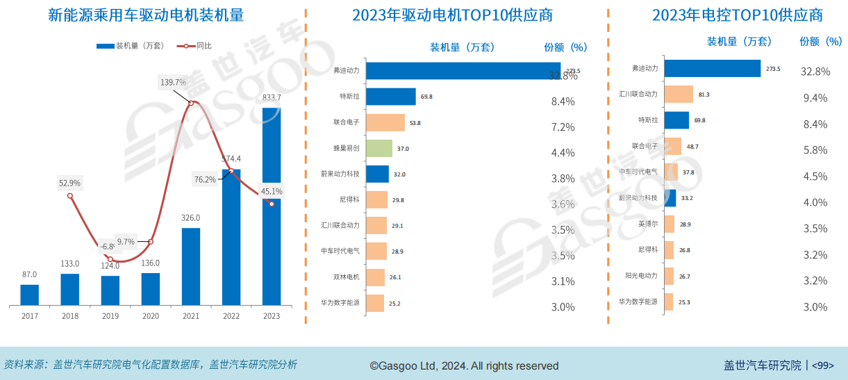 2024新澳最快最新资料,决策资料解释落实_视频版62.893