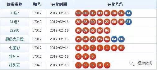 最准一肖一码一一子中特7955,实地解析数据考察_豪华款29.51