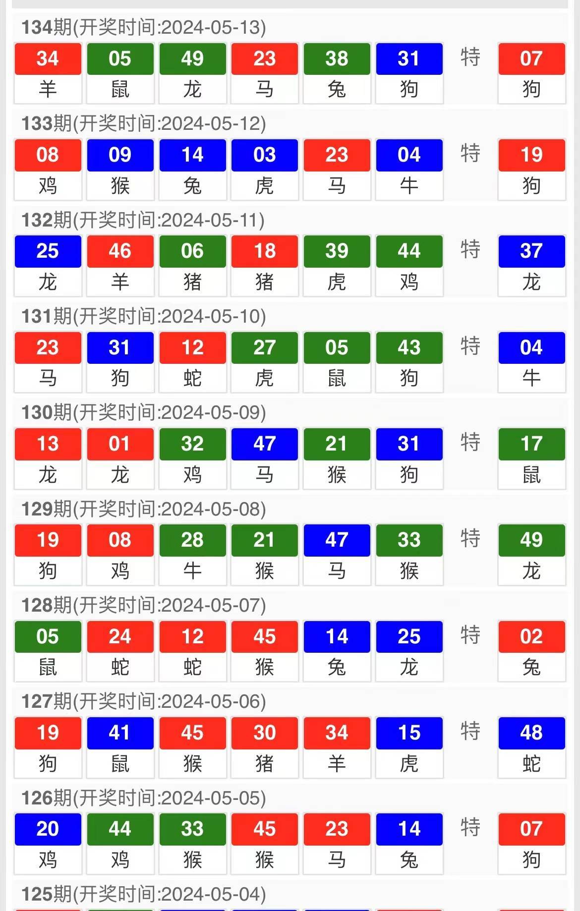 白小姐三肖三码必中生肖,数据资料解释落实_9DM58.536