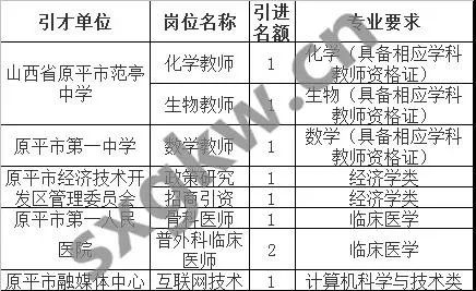 山阳区级托养福利事业单位发展规划最新动态