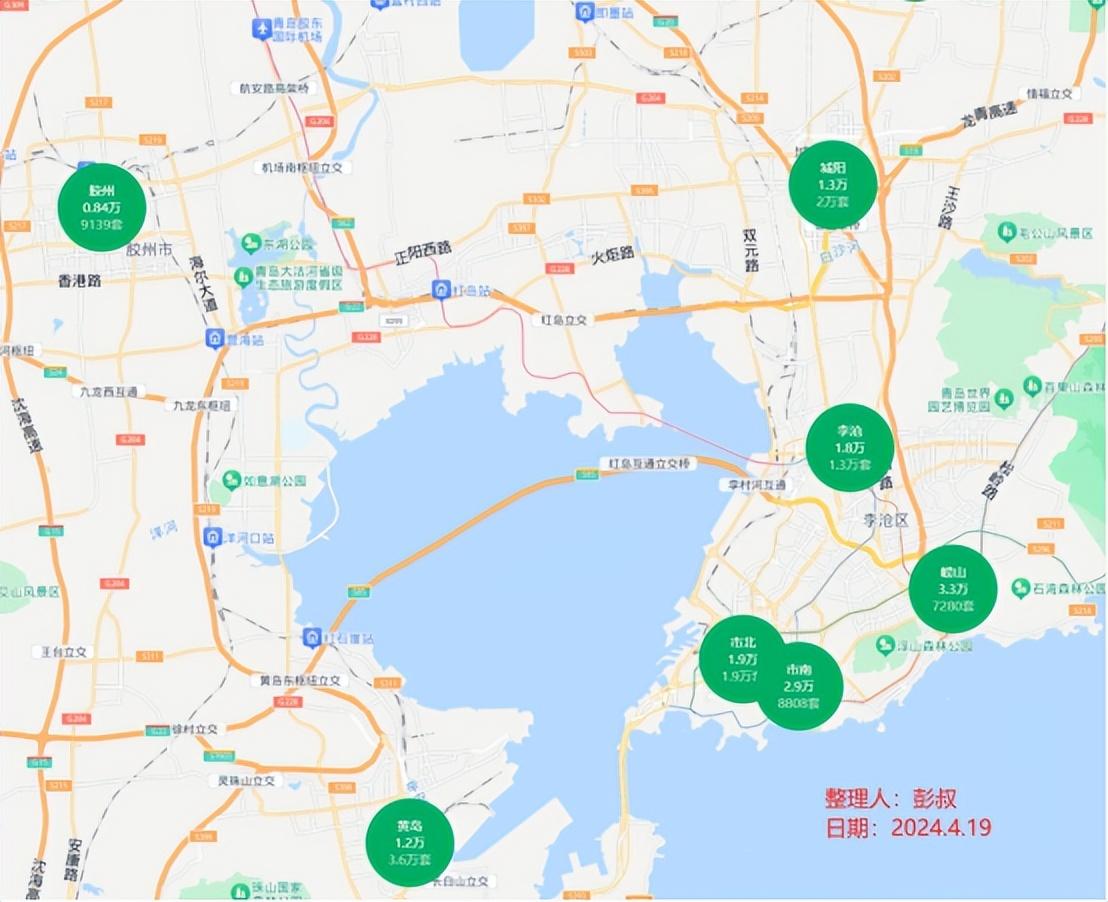 青岛黄岛最新房价动态与趋势分析，市场深度解读