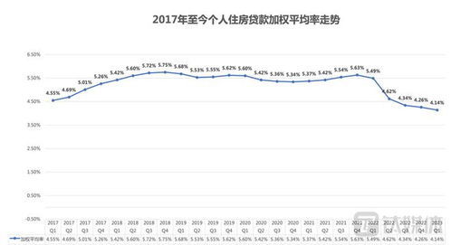 农商银行最新利息动态，掌握关键信息的必备指南