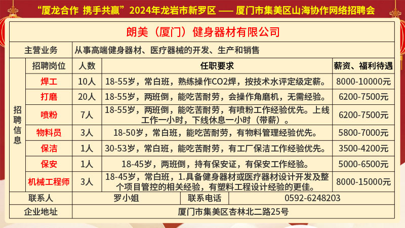 厦门物流领域最新招聘动态及职位发布