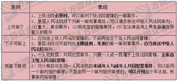 最新刑诉司法解释解读与深度探讨