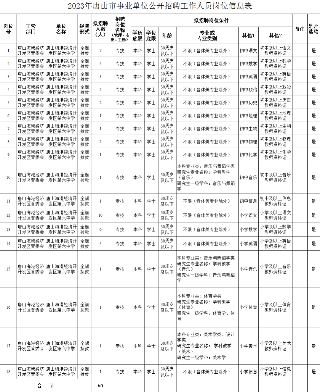 唐山人才最新招聘动态与趋势分析，招聘市场深度解读