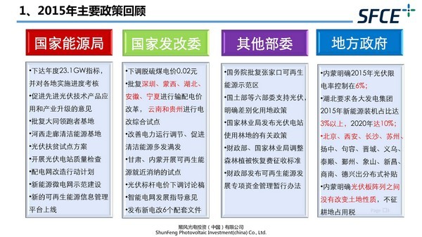 国家最新政策下的新机遇与挑战解析（2016年）