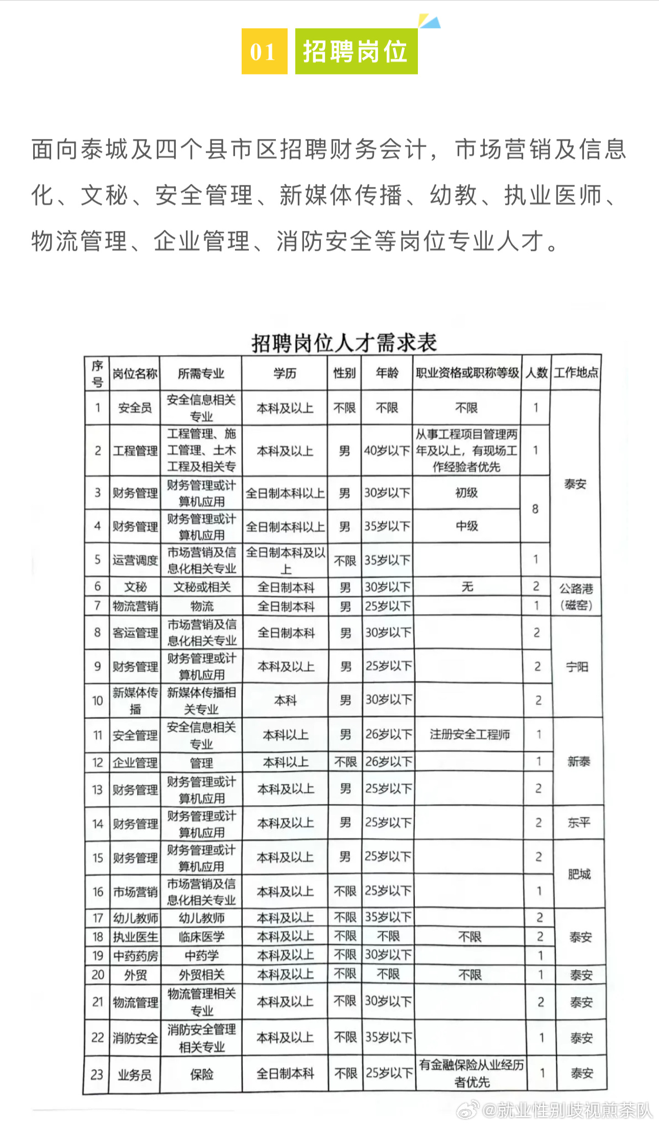 河南南阳最新招聘信息与就业市场深度分析，招聘动态及市场趋势展望