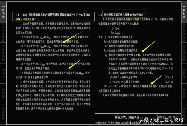 最新版101图集深度解读与应用指南