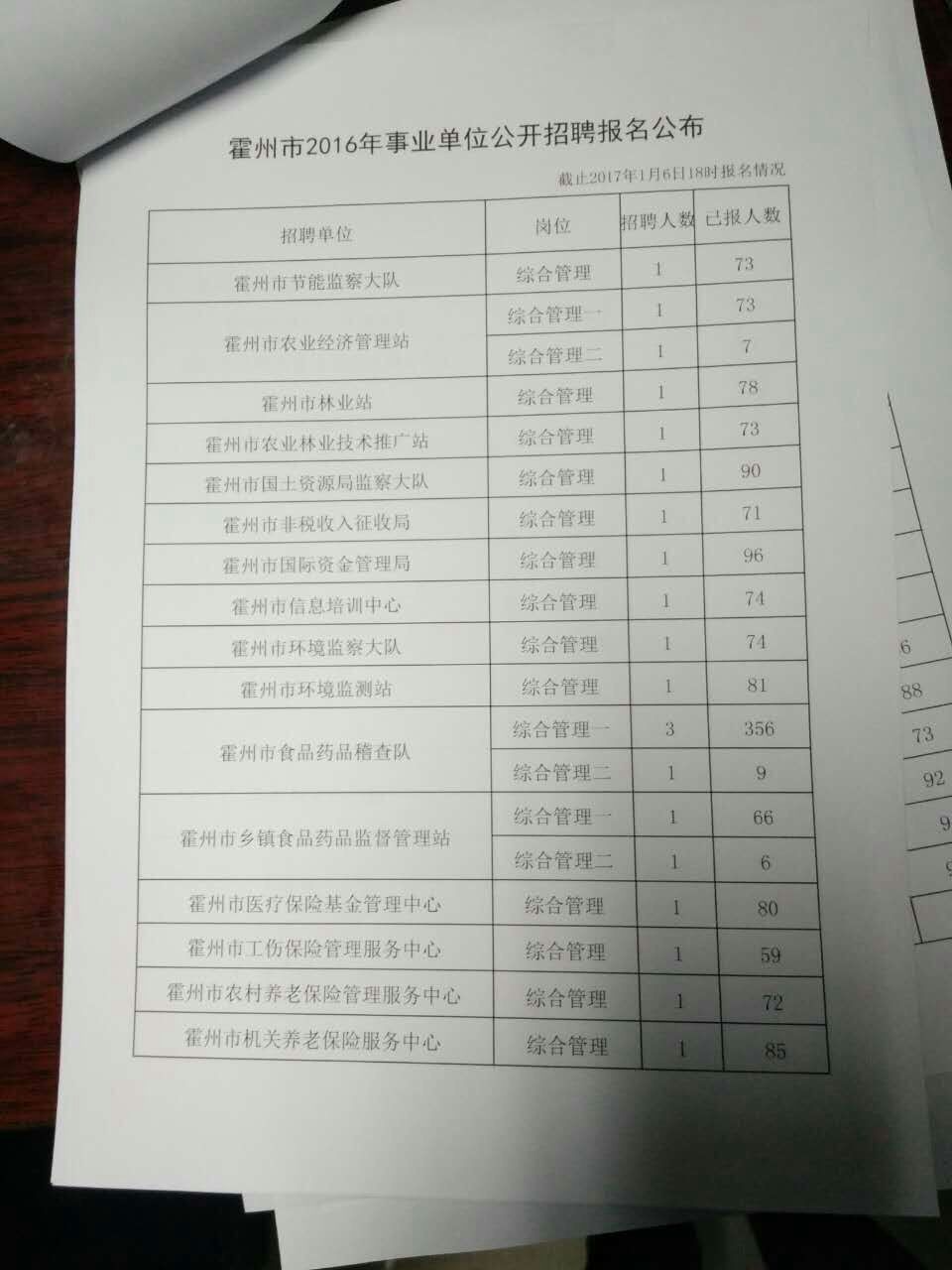 朔城区最新招聘动态与职业机会深度探索