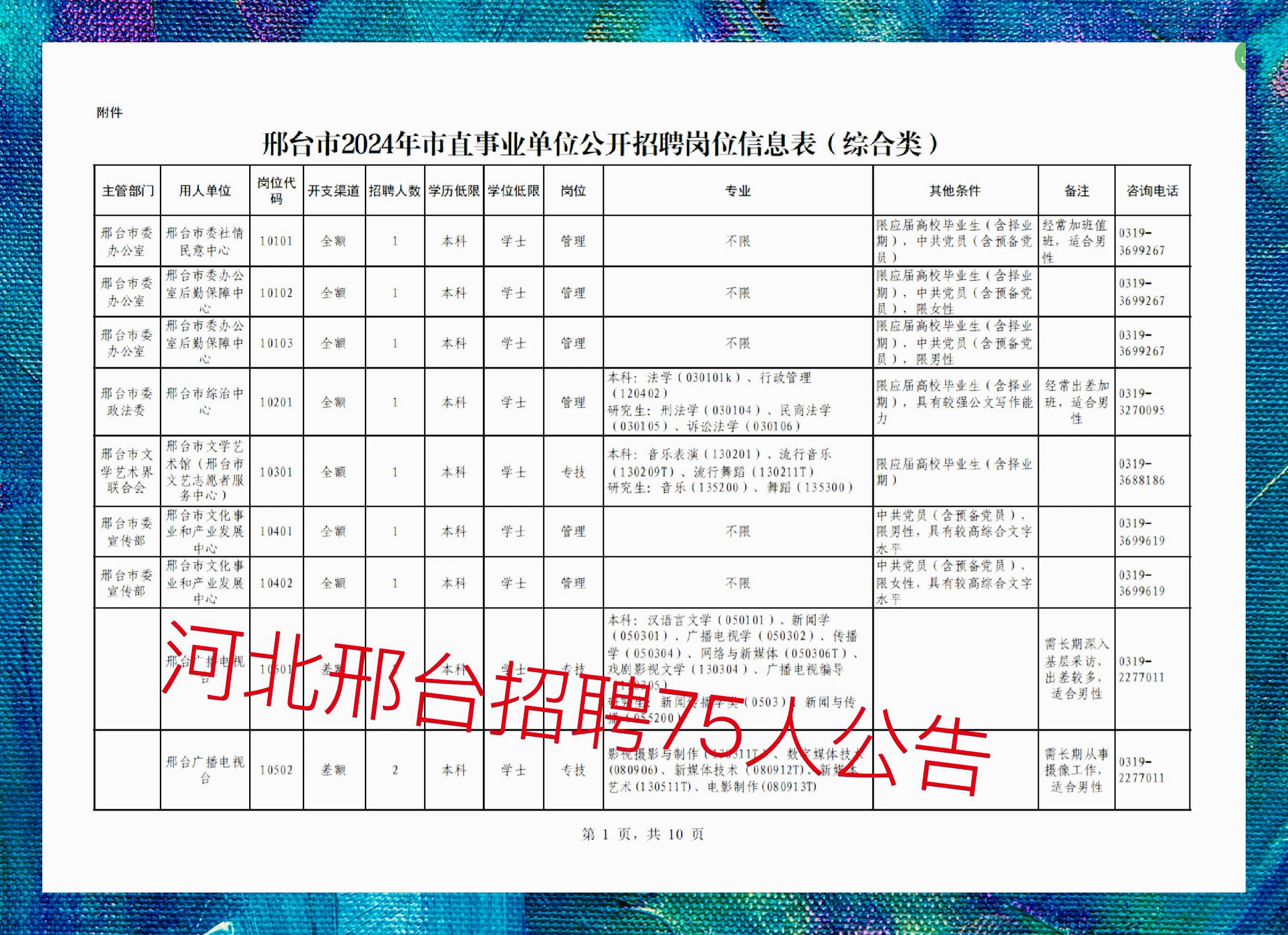 河北最新多元岗位招工信息，广泛招募人才启事