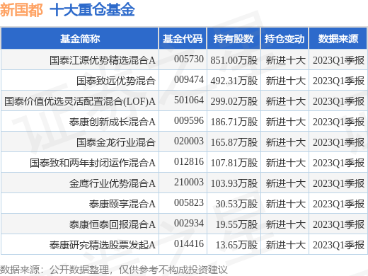 30选7最新开奖，探寻幸运之门