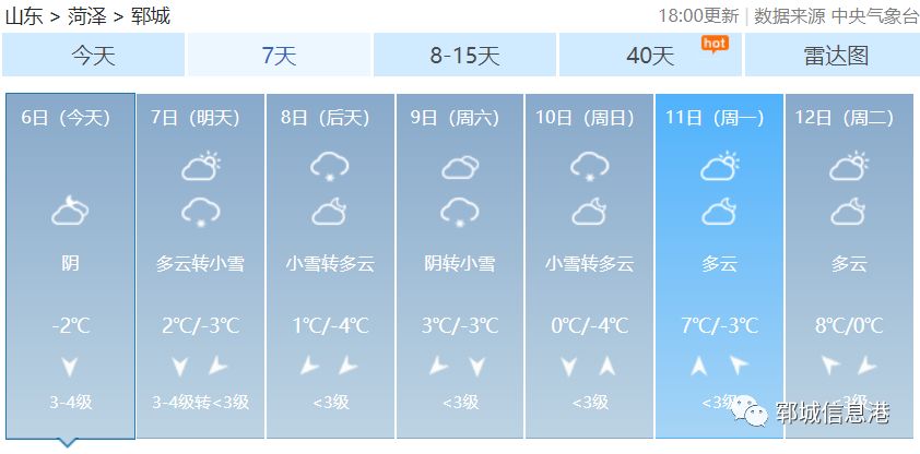 郓城最新天气预报更新