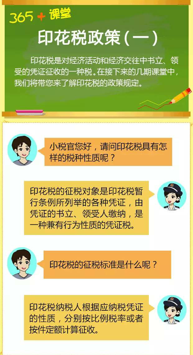 深度解读与影响分析，最新印花税条例及其影响探讨