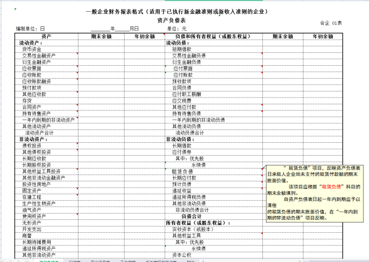 最新企业会计报表，揭示企业财务状况的核心工具