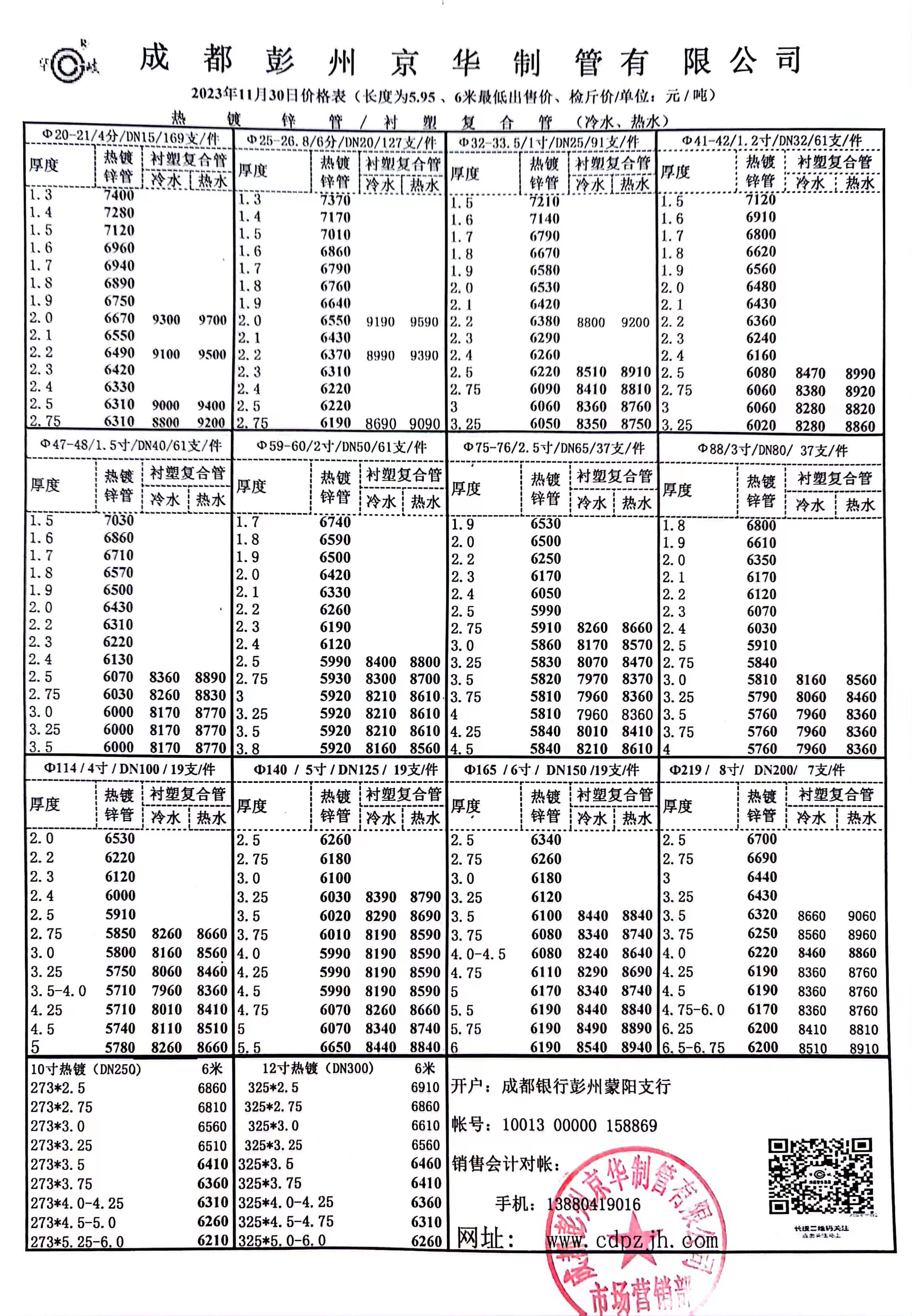 成钢最新挂牌价揭秘，市场走势下的钢铁行业新动态