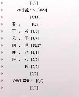 QQ情侣网名2015最新版，新潮涌现的爱之符号