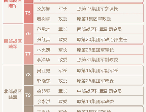 全球视角下的裁军动态，2017年最新消息与趋势分析