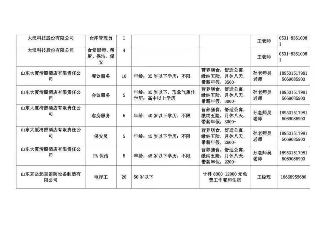 理财区 第76页