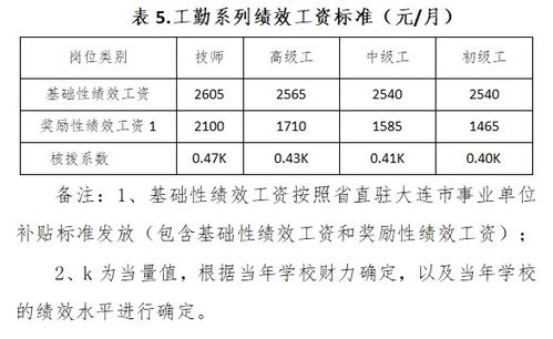 导航区 第78页