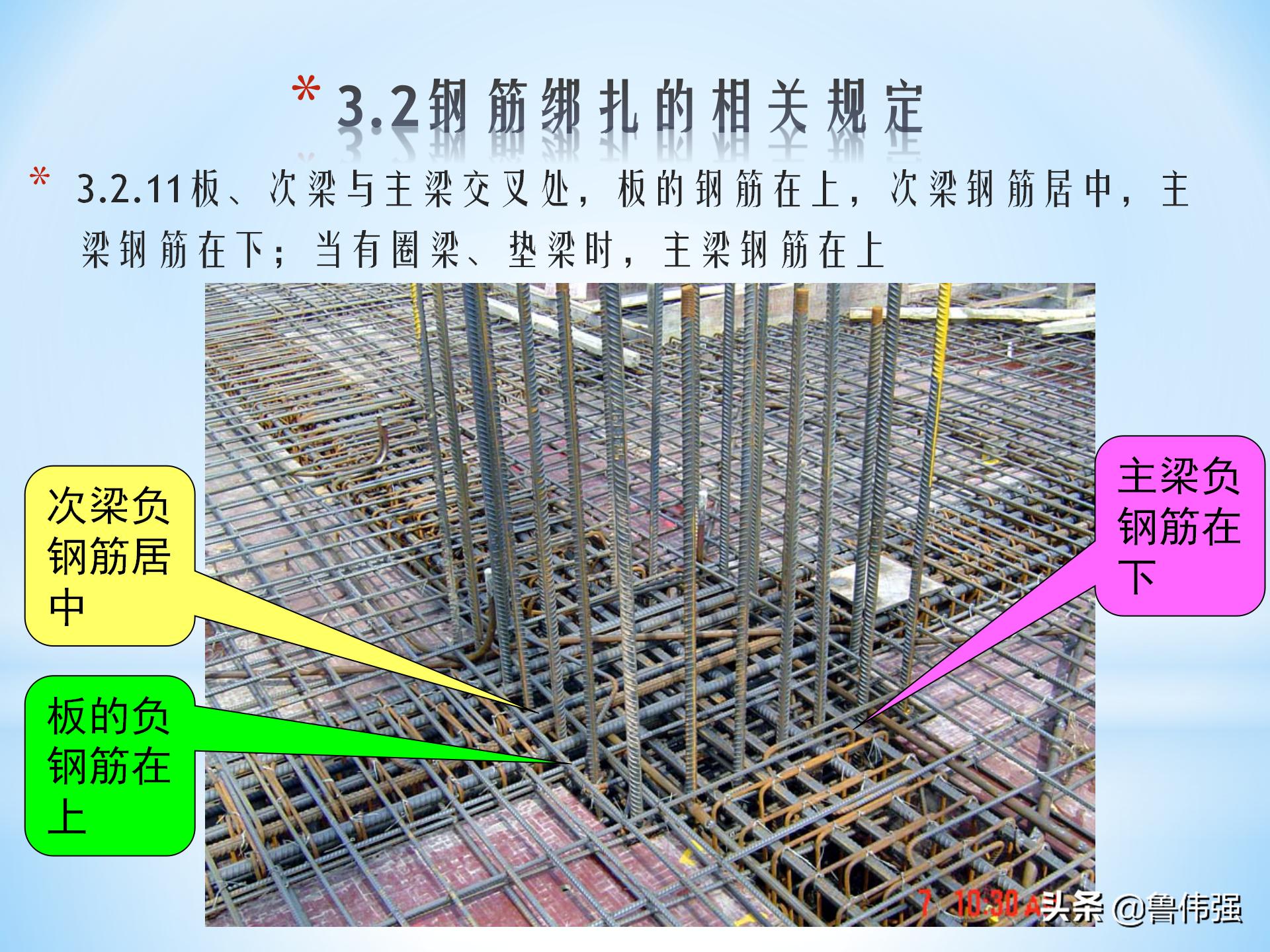 钢筋规范最新版及其应用与影响综述