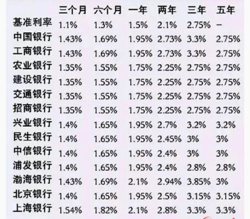 导航区 第72页