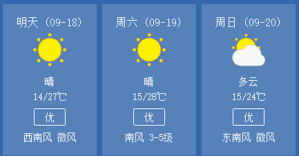 晋城最新天气预报更新，天气动态及时掌握