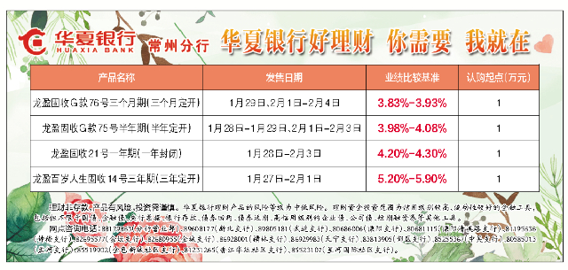 华夏银行最新利率解析及政策动态关注