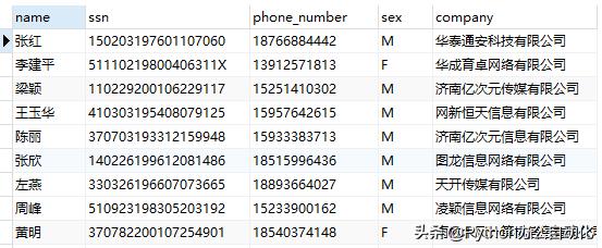 掌握SQL查询最新一条记录的技巧与实现方法