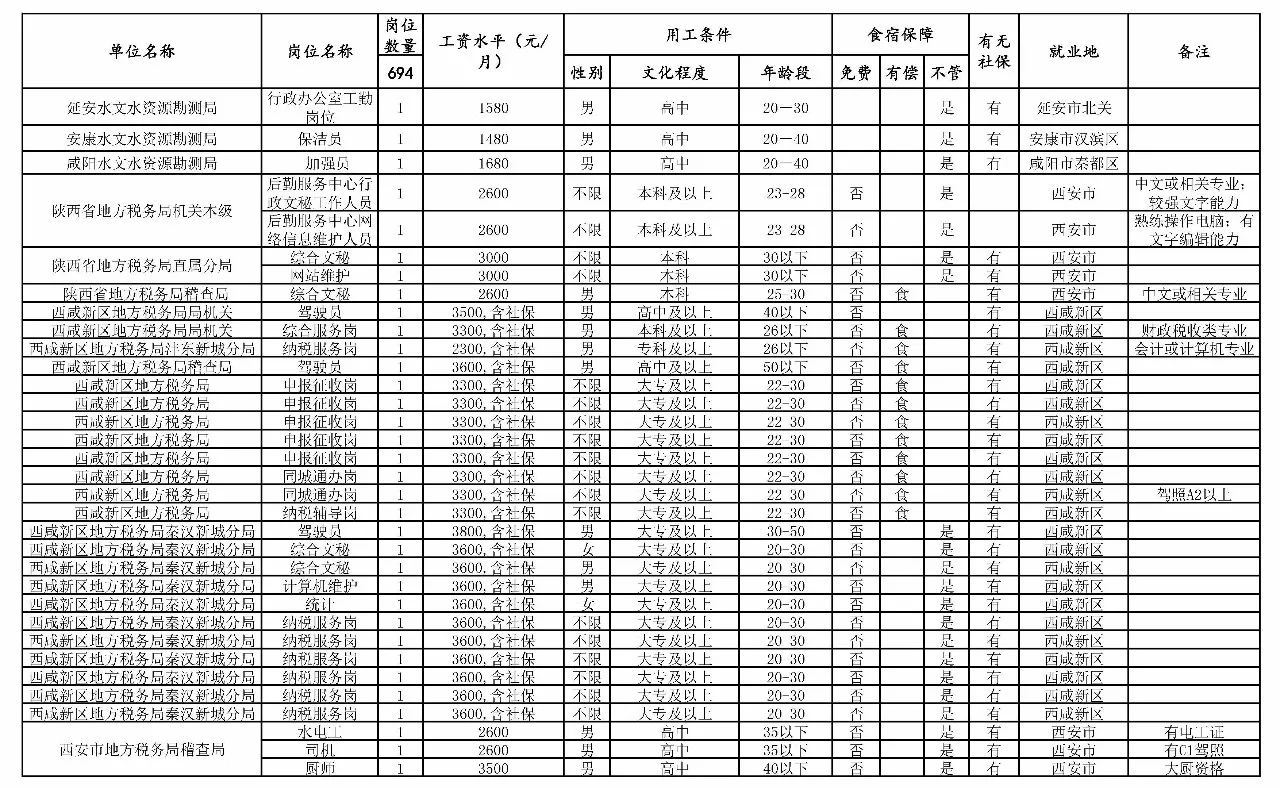 宁明县级托养福利事业单位最新项目探究与解析