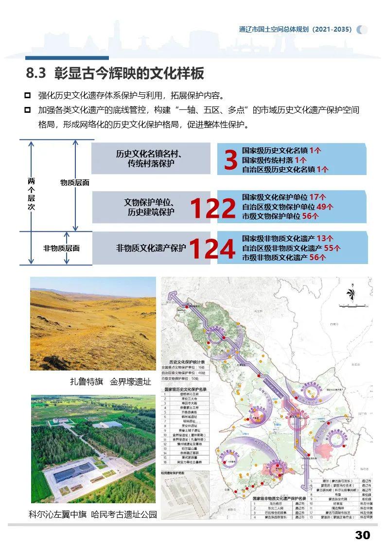 土默特左旗自然资源和规划局最新项目，地区发展的核心驱动力启动行动