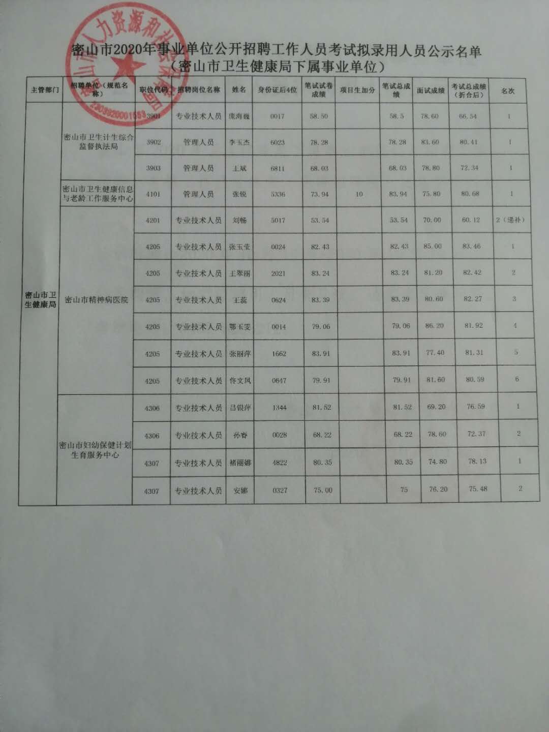 黑山县最新招聘信息与职业机会展望