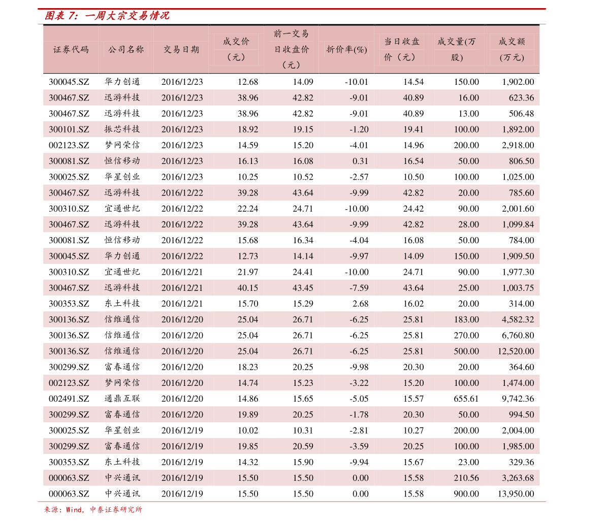 最新钻石报价表揭秘，洞悉市场动态，掌握钻石价值！