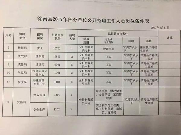 屠园乡最新招聘信息概览，最新招聘信息全解析