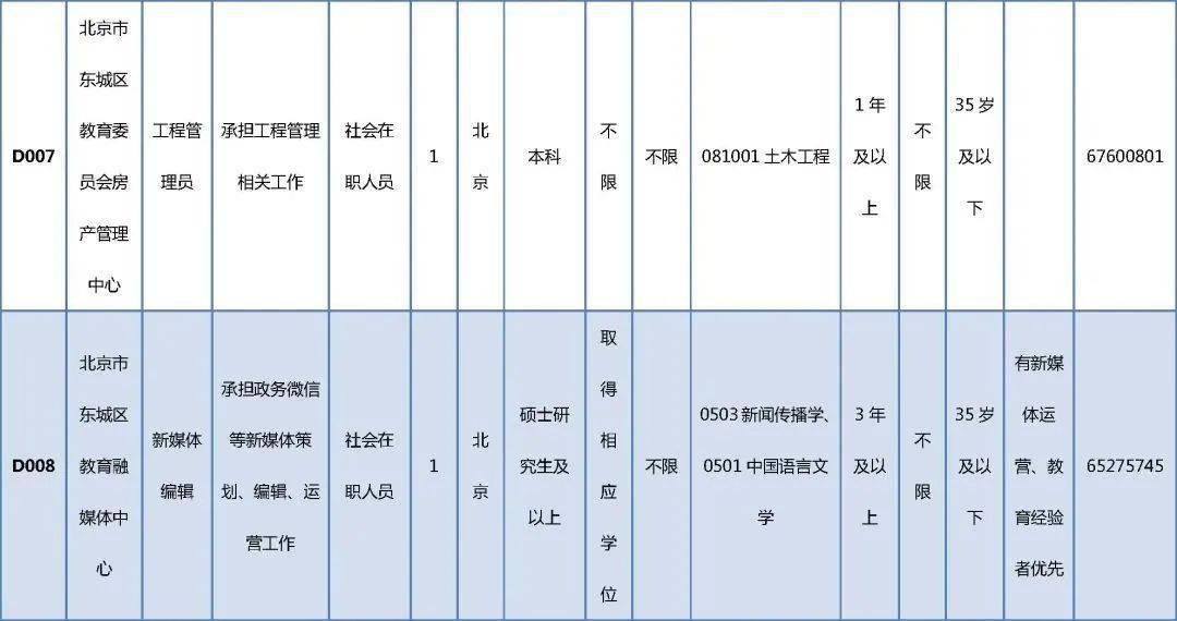 乐至县成人教育事业单位最新战略规划发布